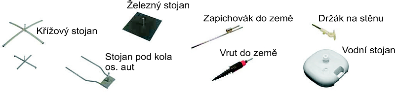 Příslušenství