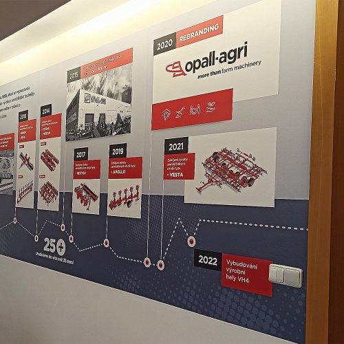 Polep stěn designovými tapetami