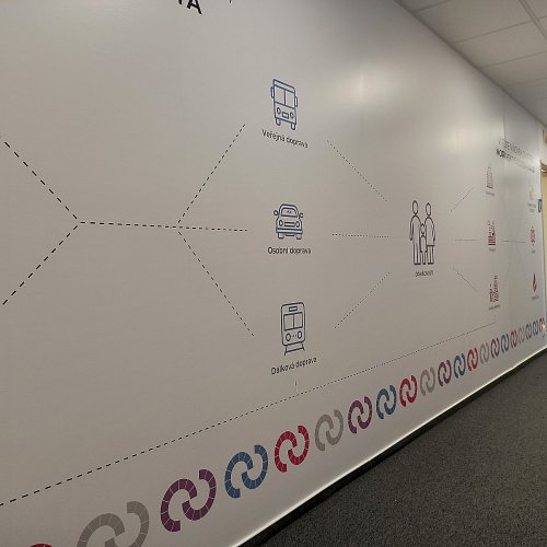 Polep stěn designovými tapetami